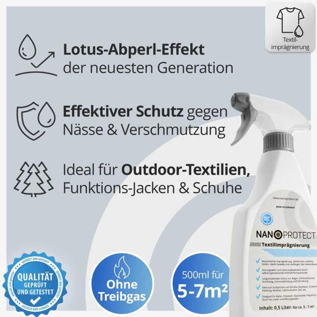 Textilimprägnierung - 500 ml