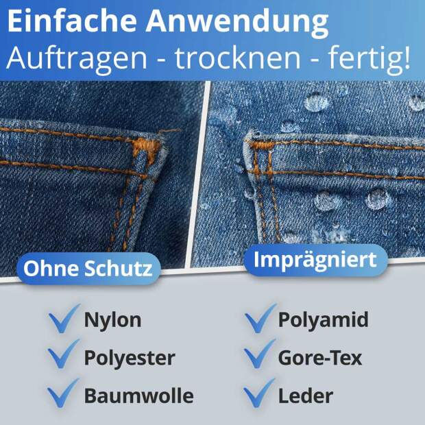 Textilimprägnierung - 500 ml